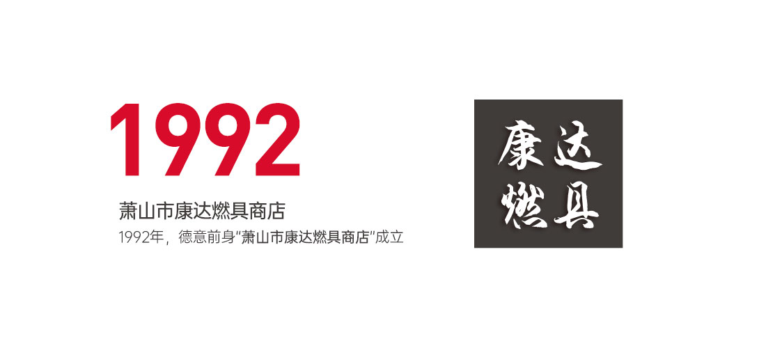 德(dé)意前(qian)身蕭山(shān)市(shi)康達燃具(ju)商(shang)店(diàn)成(cheng)立